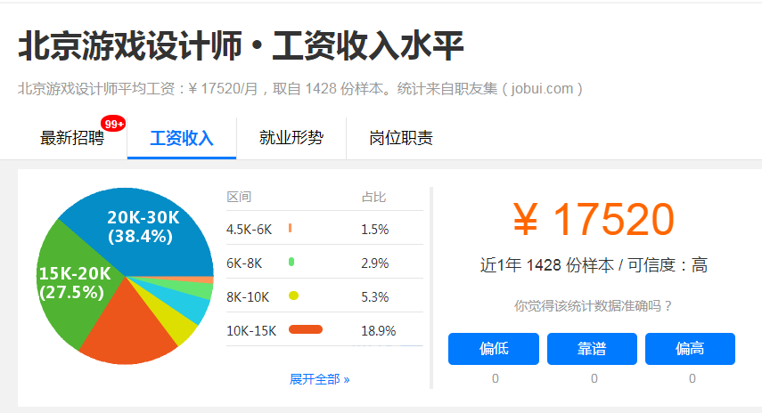 疫情對游戲行業(yè)的影響分析