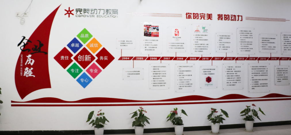 影視后期特效培訓學校哪家比較好 